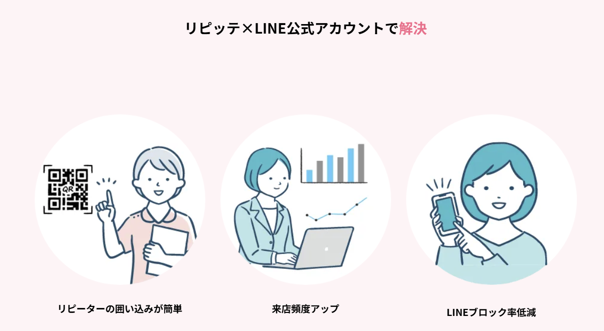リピッテ紹介画像の3枚目